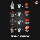 es-sangat-berbahaya