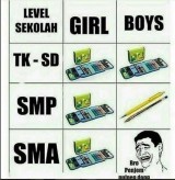 pelajar-sejati-kisah-kocak-di-sekolah